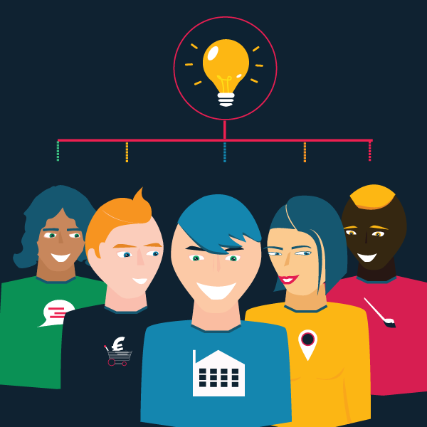 Communauté Marketing distribué Le marketing distribué au service de vos intervenants