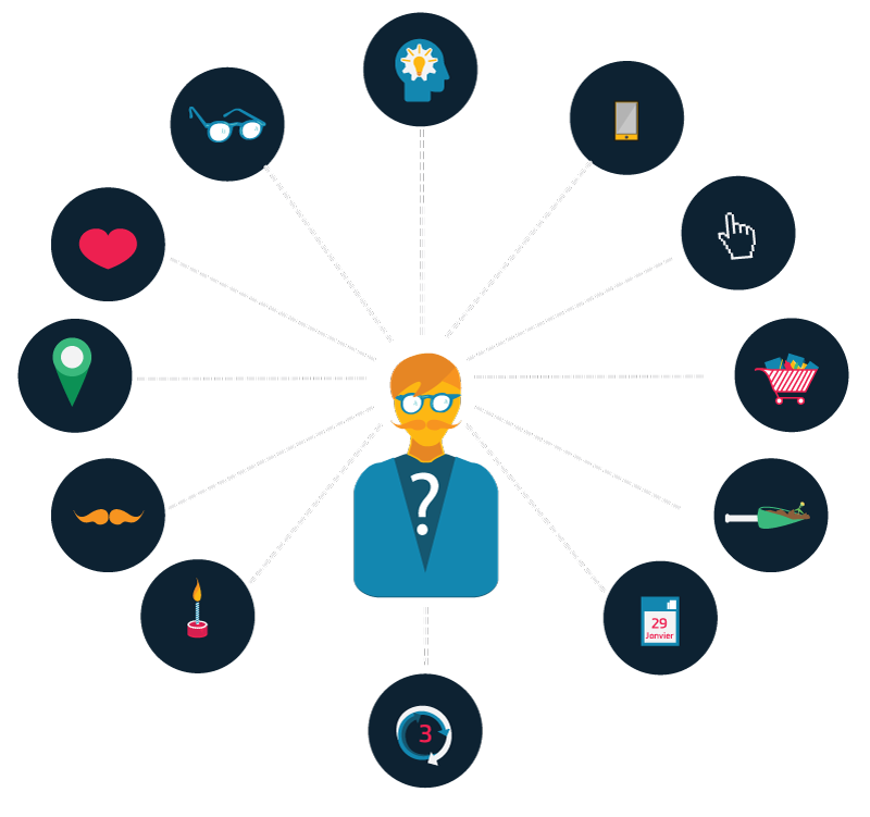 ScoreThinker pour le marketing distribué ScoreThinker pour le marketing distribué