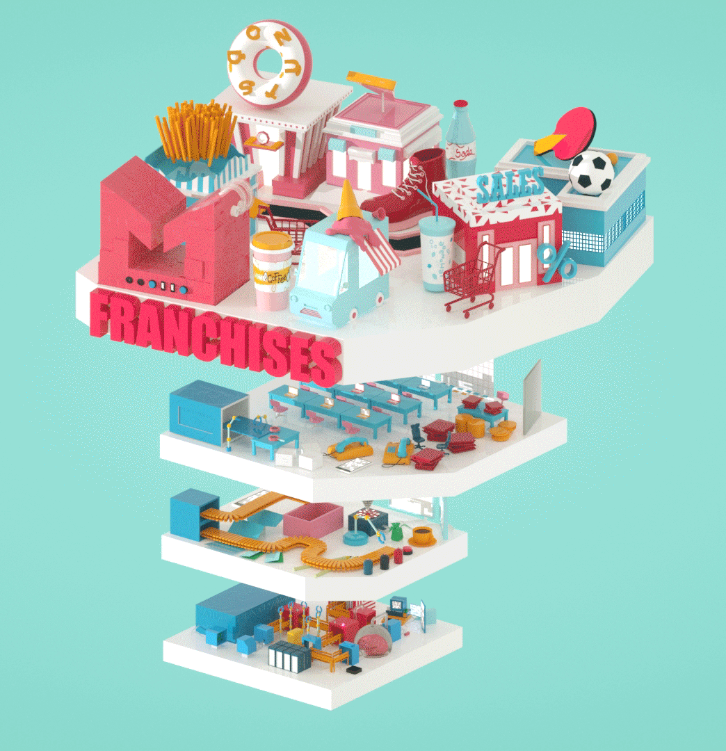 franchise-loop